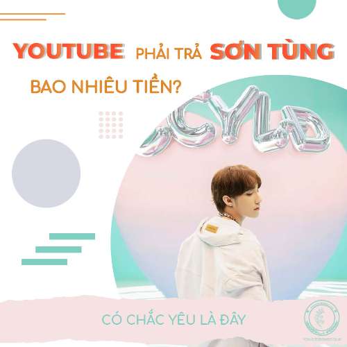 Nộp bài buổi 4
