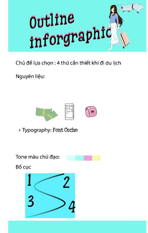 inforGraphic