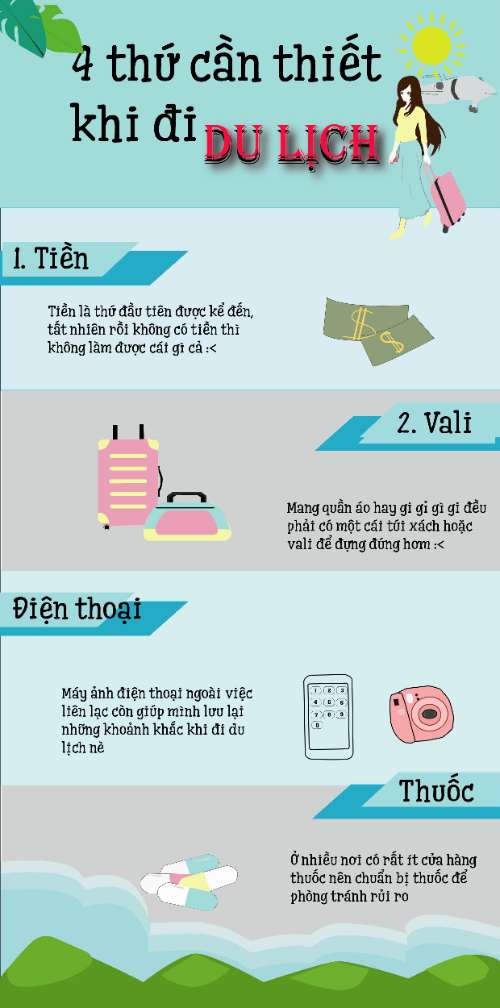 InforGraphic