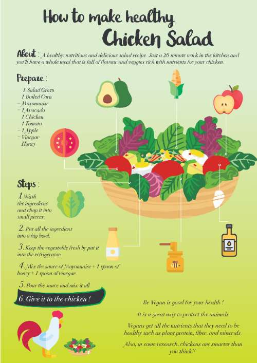 InforGraphic