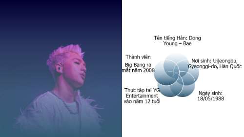 BT Tuần 2