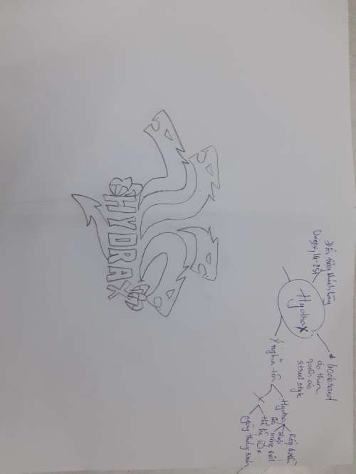 Logo and mindmap