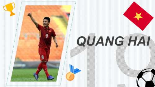 bai giua ki