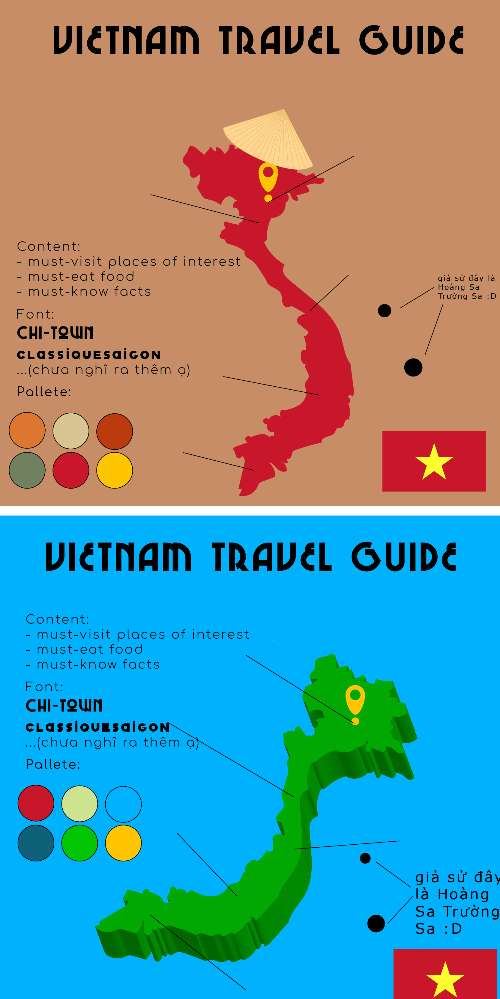 Vietnamaholic :)))