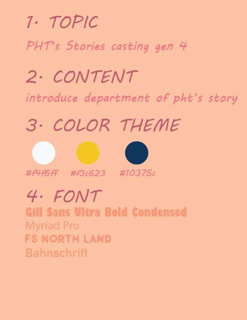 Layout