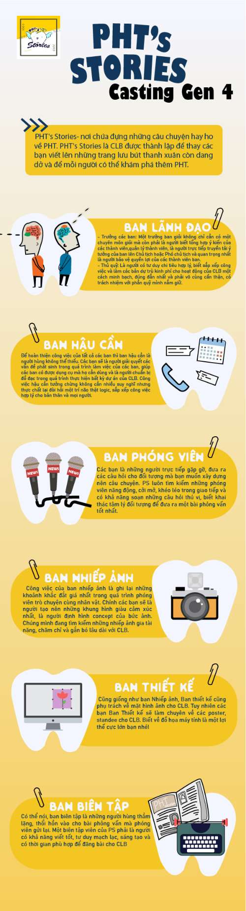 Bài tập cuối kì