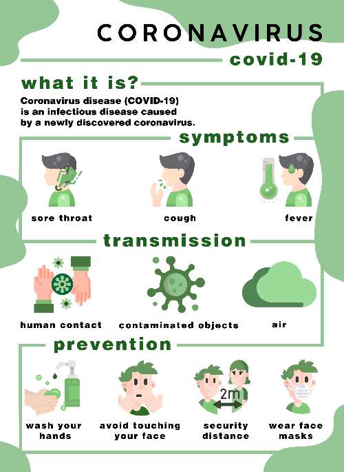 infoGraphic