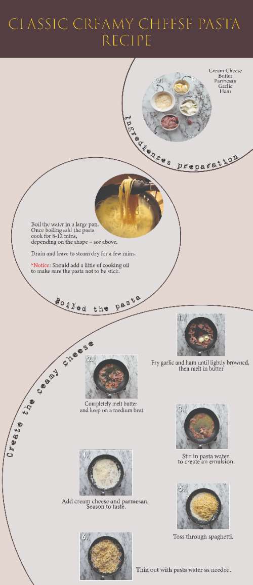 recipe