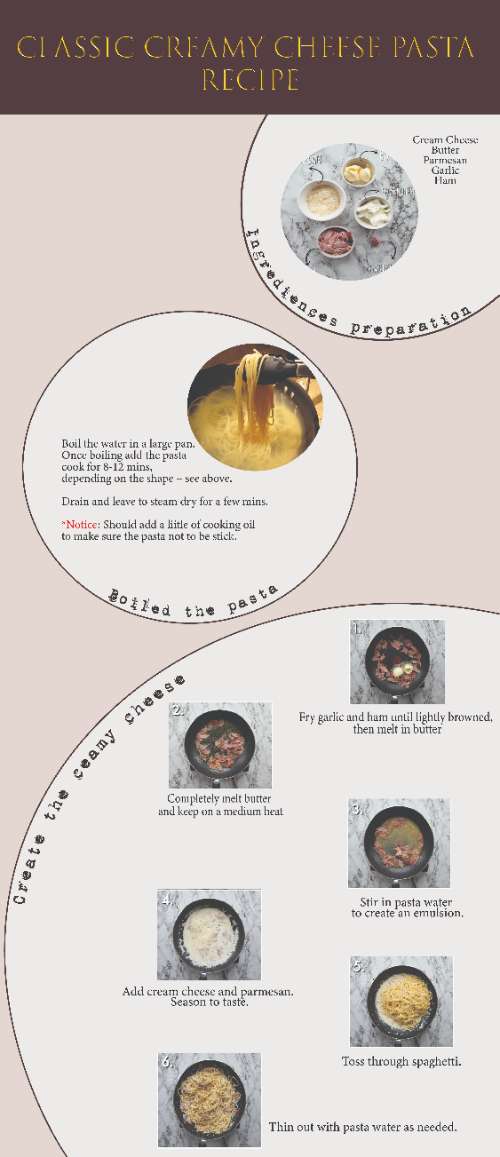 recipe