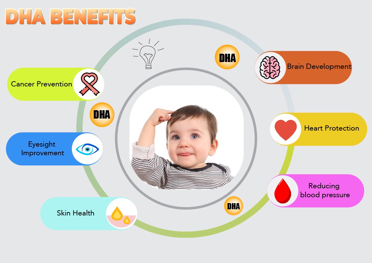 DHA Benefits