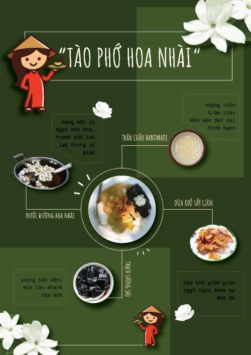 Bài Tập Cuối Kỳ Trịnh Thị Phương Anh Ai65.7