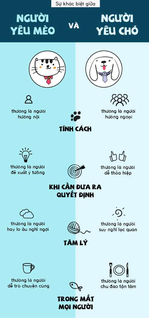 BTCK - cat lover vs dog lover