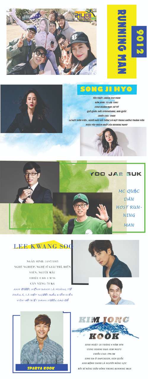 Đỗ Anh Loan - RUNNING MAN - BTGK