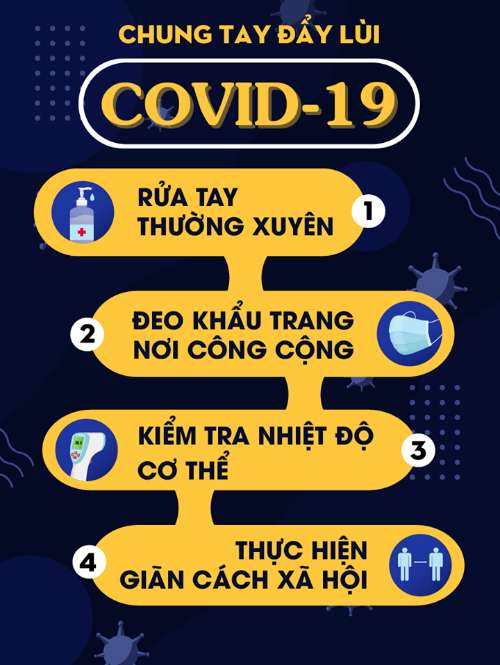 InforGraphic