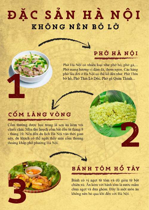 InforGraphic