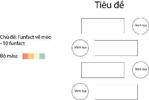 Bản phác thảo InfoGraphic
