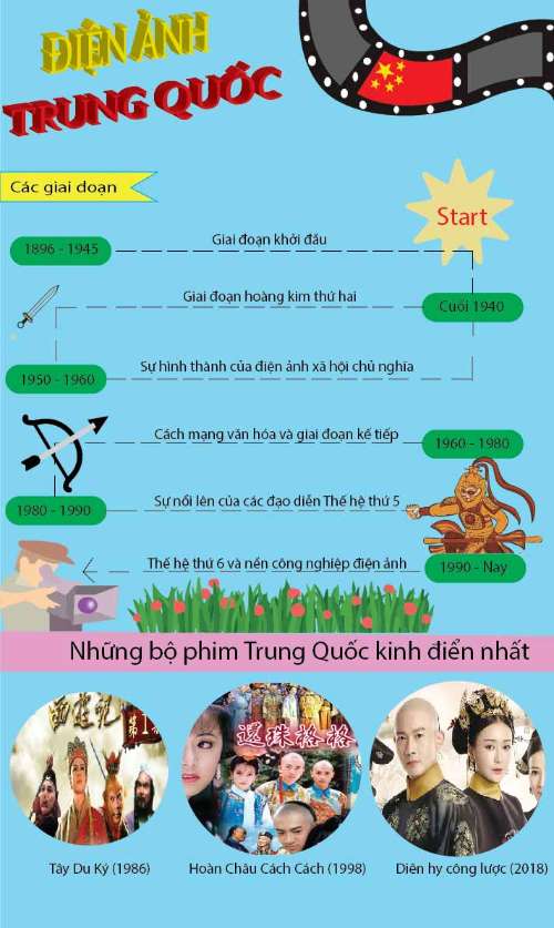 Phùng Gia Đạt