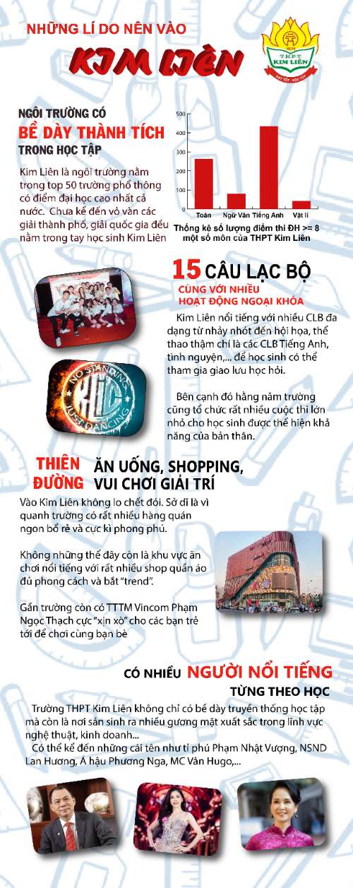 em nộp bài ạ