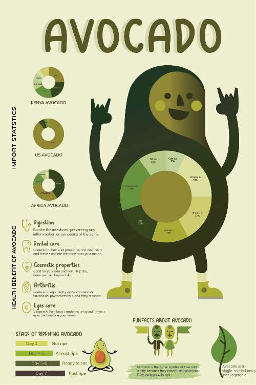 BTCK INFOGRAPHIC