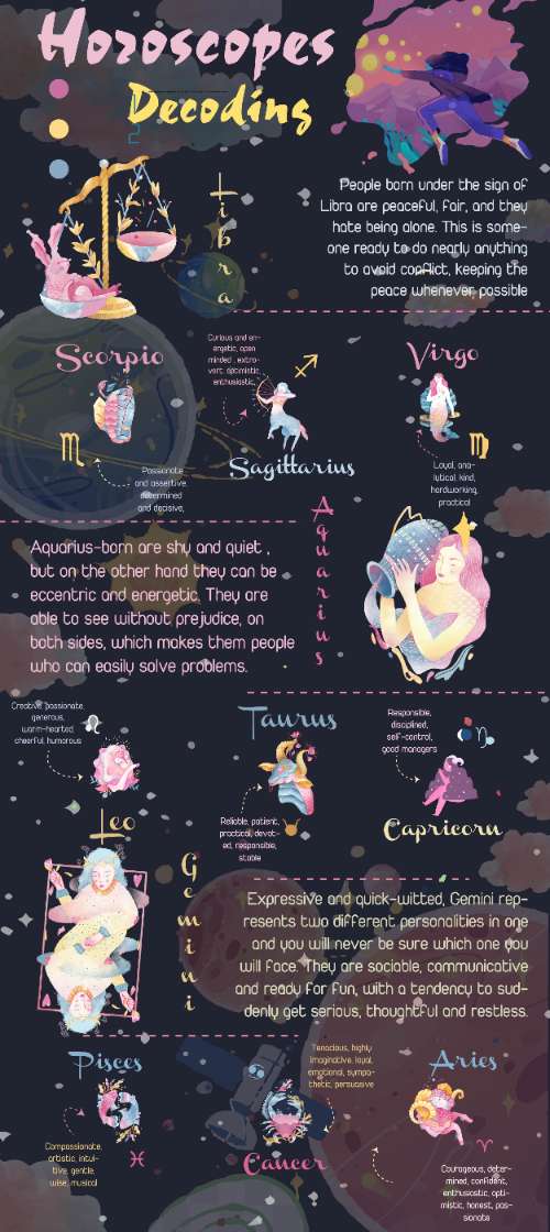 infoGraphic 