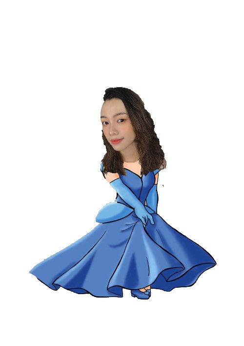 Nhật Mi Chibi