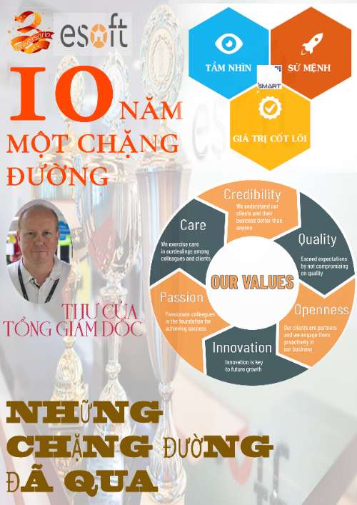 Ấn phẩm xuất bản nội bộ - Ngọc Châu