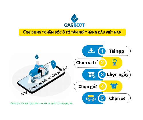 BTCK - 5 Step to enjoy On-Demand Car Care