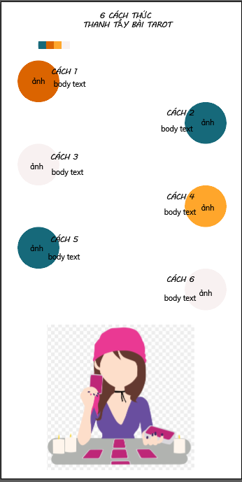 Bố cục bài InfoGraphic