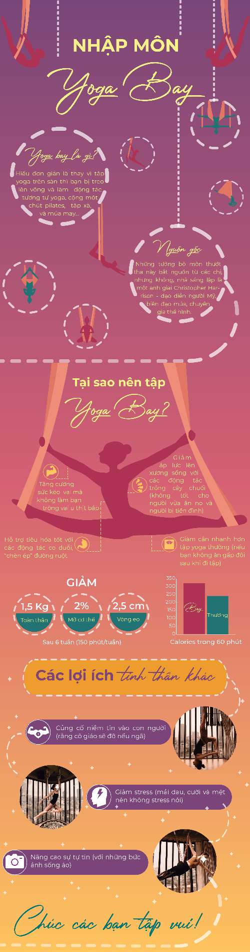 Bài tập cuối kỳ