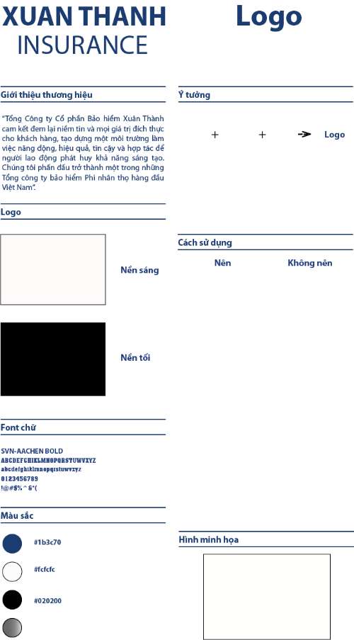 Bản phác thảo BT cuối kỳ