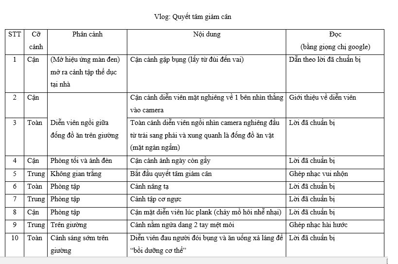 kich ban giua ky 