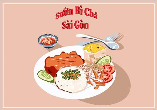 BÀI GIỮA KÌ