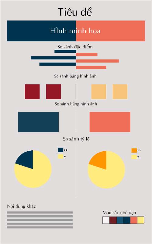 Comparison InforGraphic 