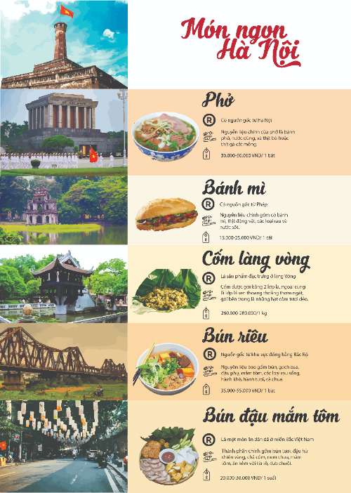 infoGraphic