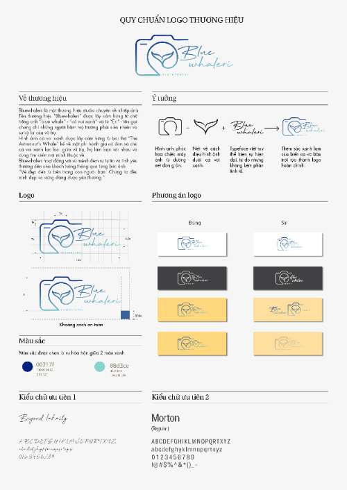 Brand Guideline: "Bluewhaleri" Logo