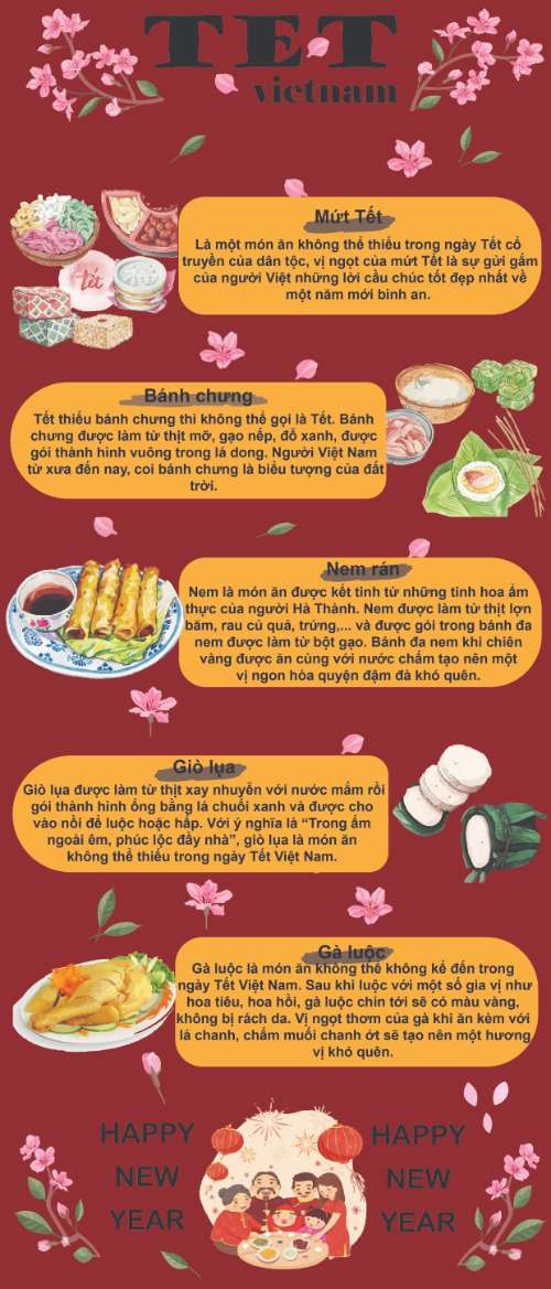 BTCK nộp muộn 