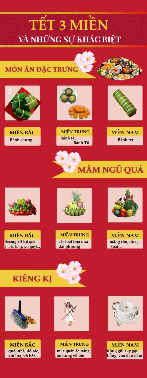 Đã đến lúc phải nói tạm biệt nơi đây...em iu cô giáo rấc nhìu