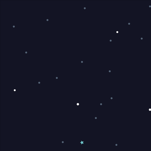 BTVN1