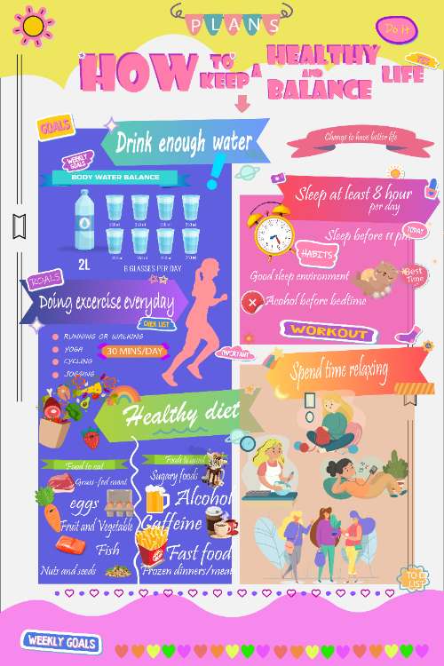 Bài cuối kỳ - InforGraphic