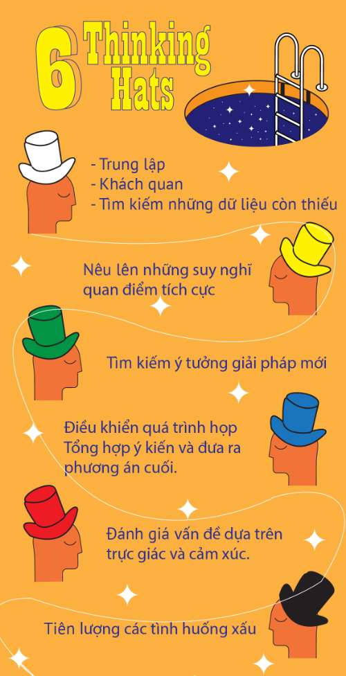 baicuoiky - thuy linh 