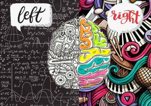 Ma - Left Brain vs Right Brain
