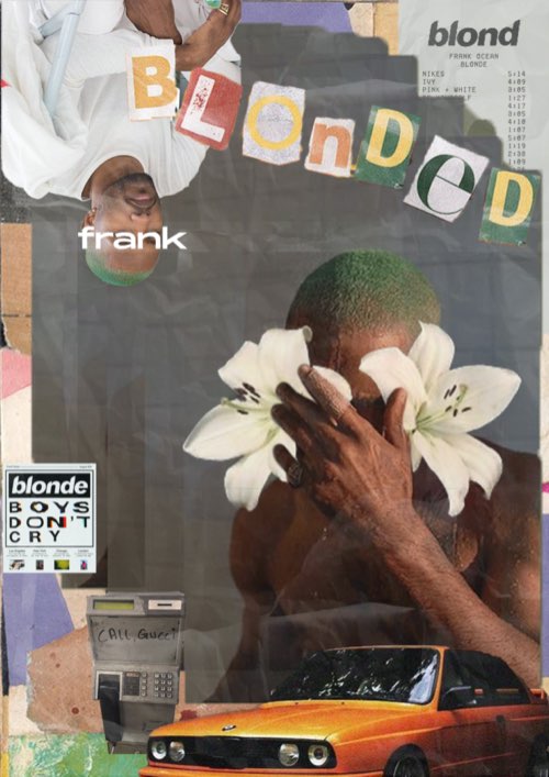 BTVN collage  Art