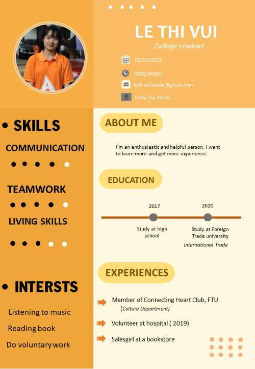CV