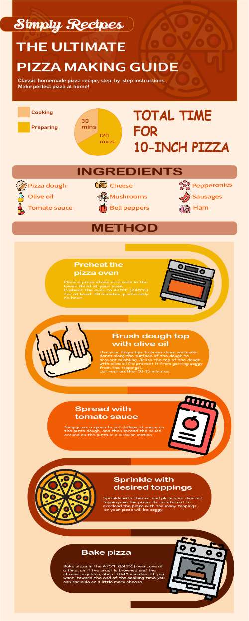 infoGraphic- final 