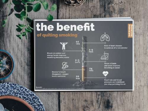 Smoke is not good for you bro