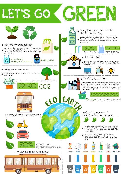 eco