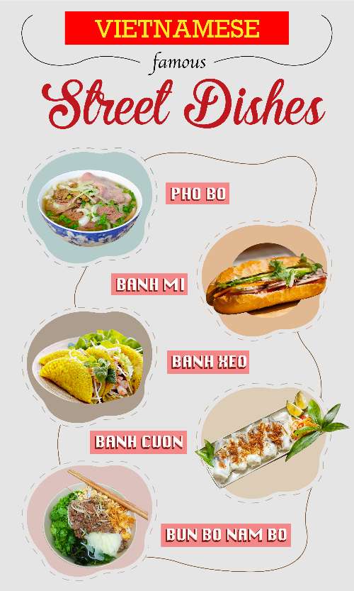 Vietnamese famous street dishes