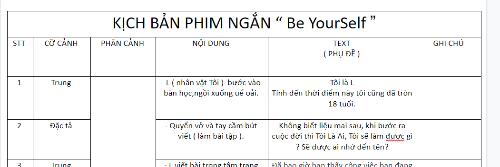 BTVN Giữa Kì - Giang Thành Long - PR73.5