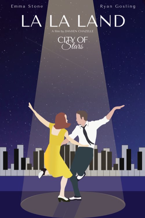Bài POSTER 