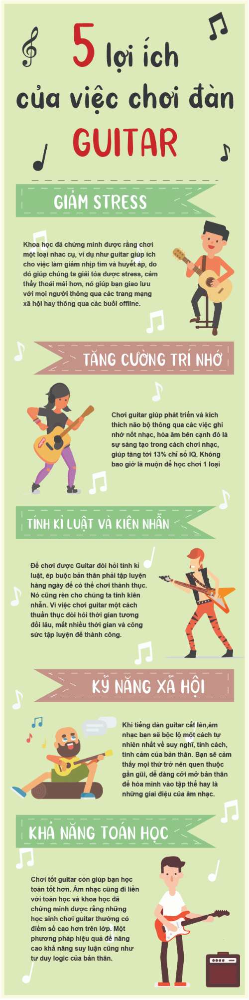 Bài cuối kì